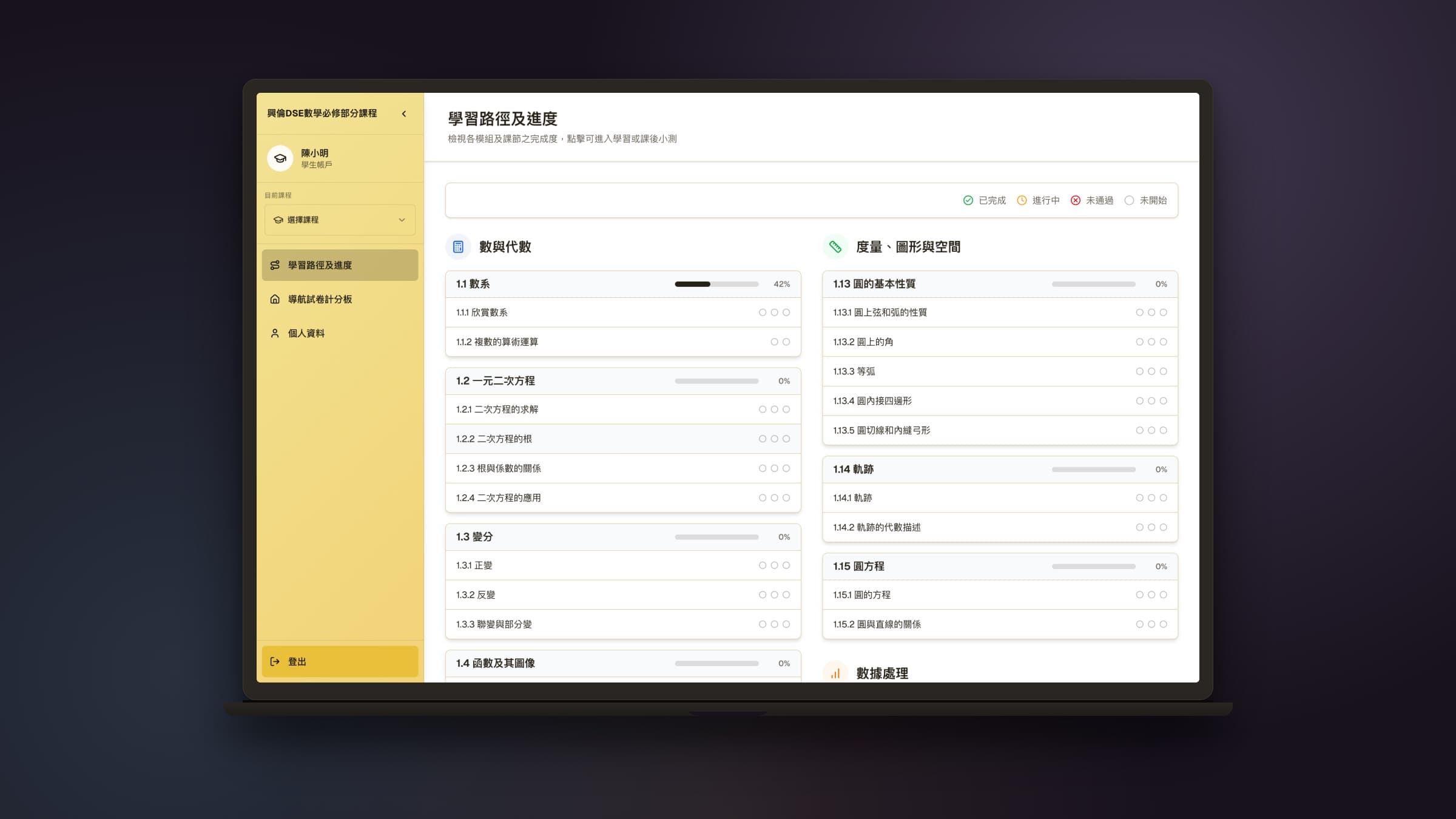 Hanlun — cover